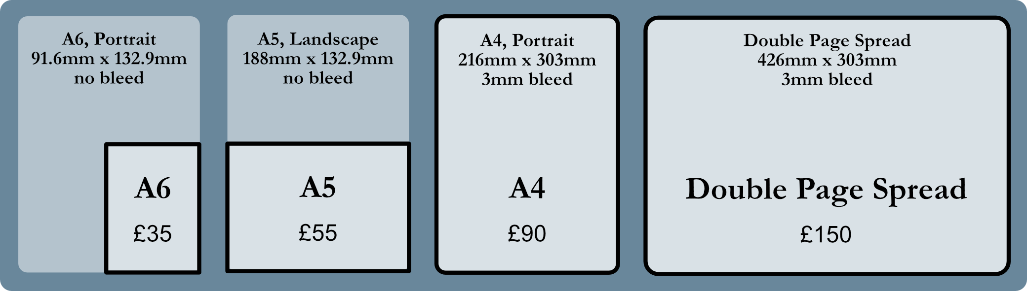 Advertising Prices and Dimensi